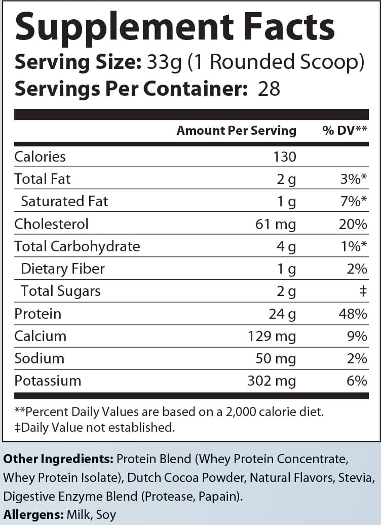 VItal Whey - Belgian Chocolate
