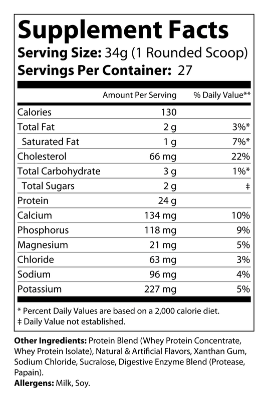 Vital Whey - Vanilla Buttercream Celebration (Birthday Cake)