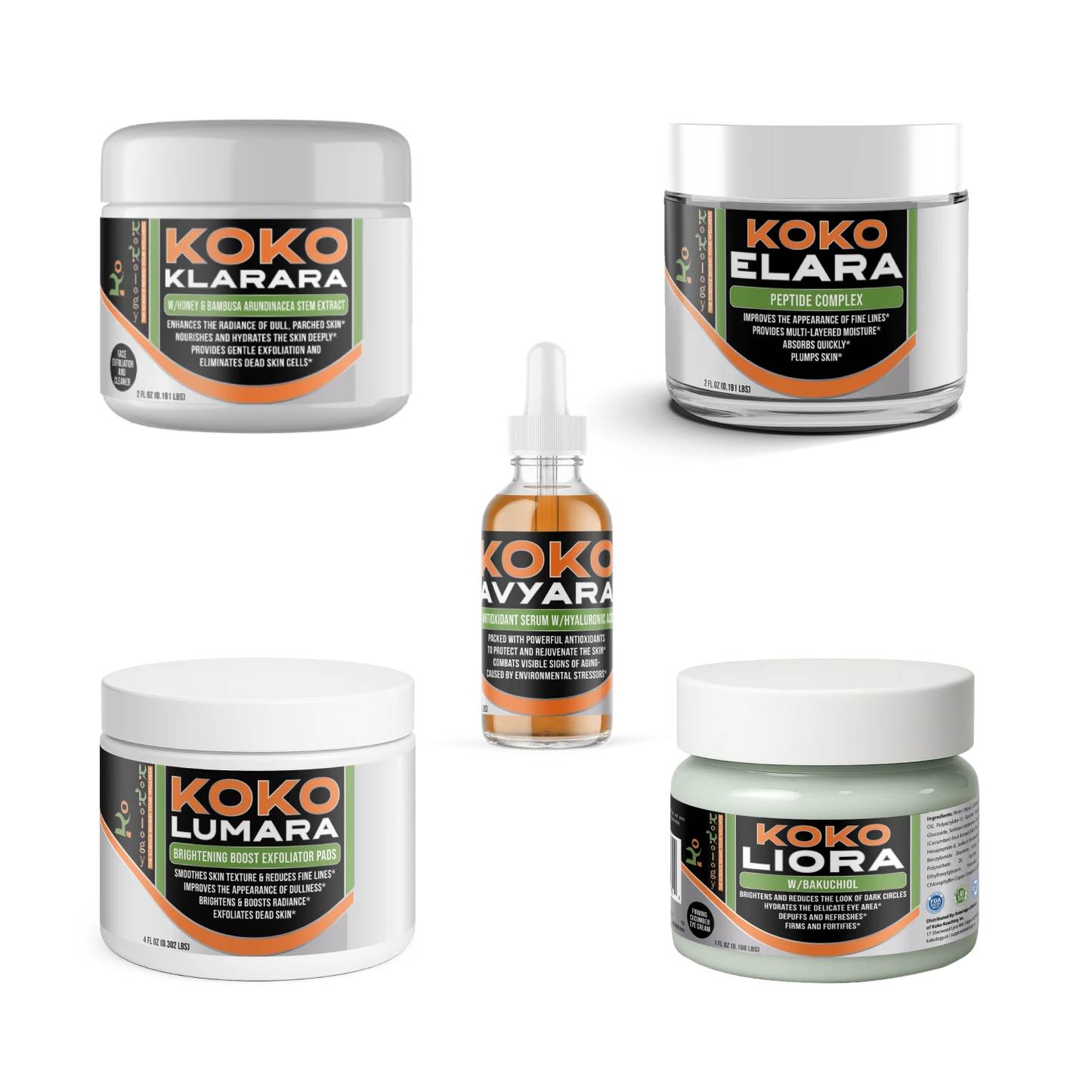 The Kokology Signature Ritual