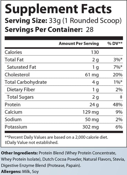 VItal Whey - Belgian Chocolate